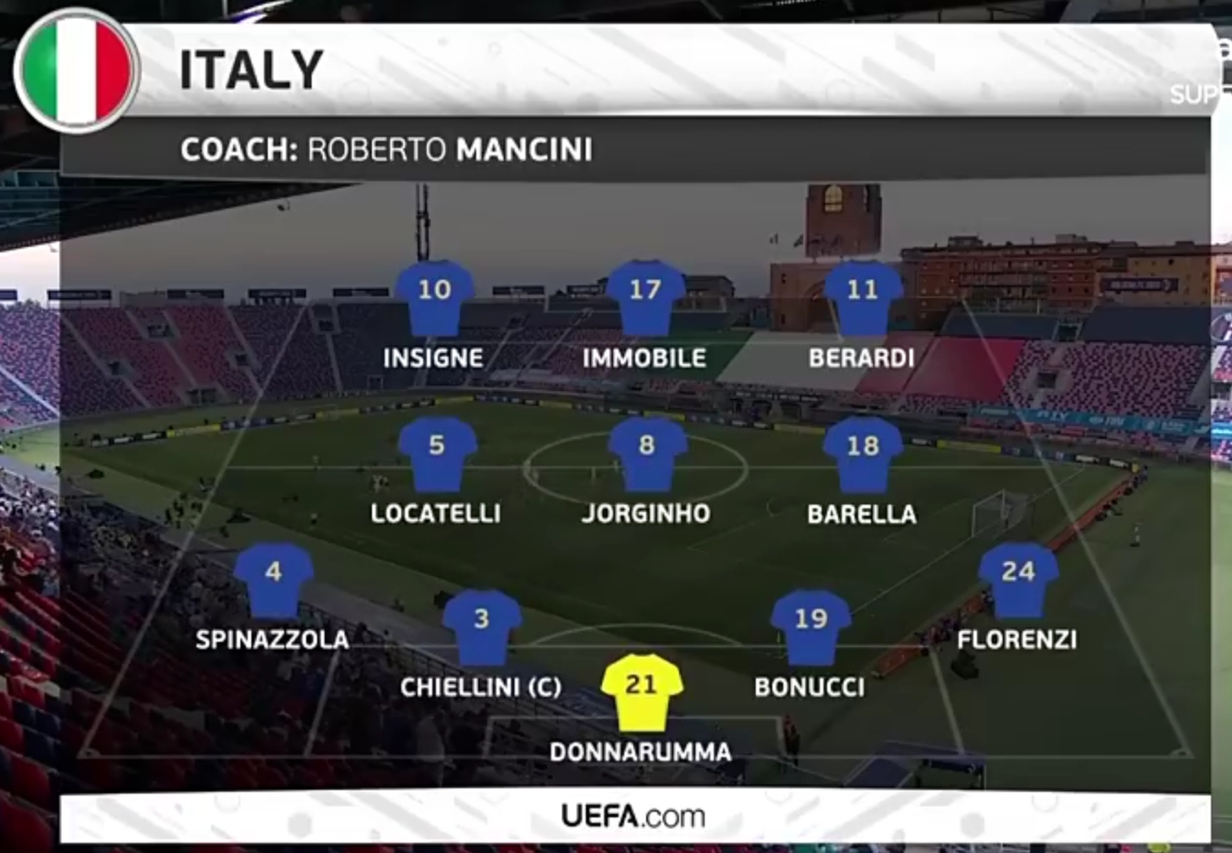 欧洲杯巡礼之法国赛程,欧洲杯巡礼24强阵容介绍