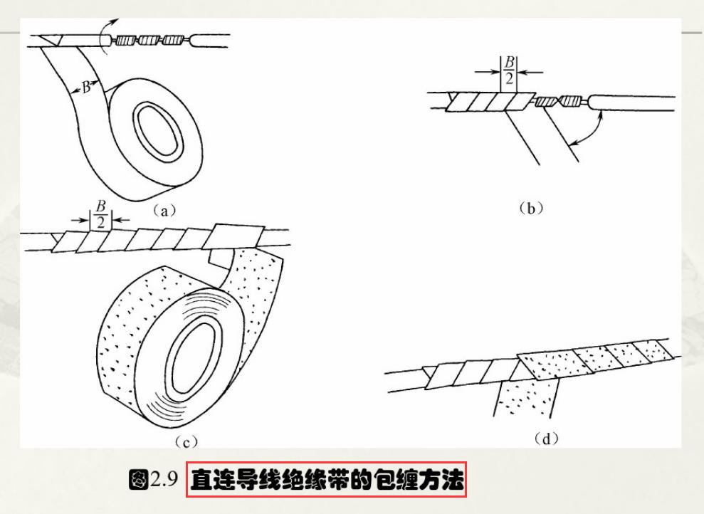 电工操作技能与维修技巧,电工知识学不完