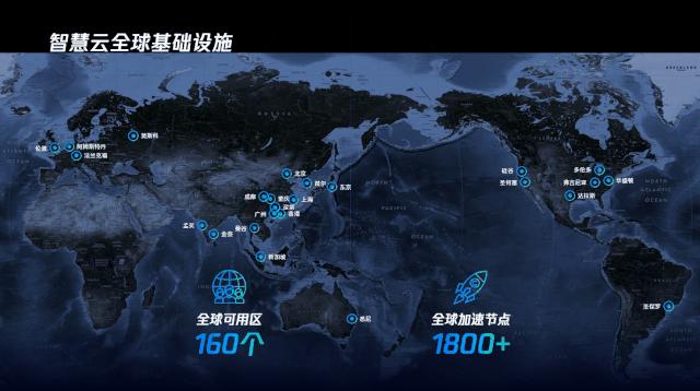 ppt中许多照片怎样处理好看,ppt中的图片式表格怎么处理