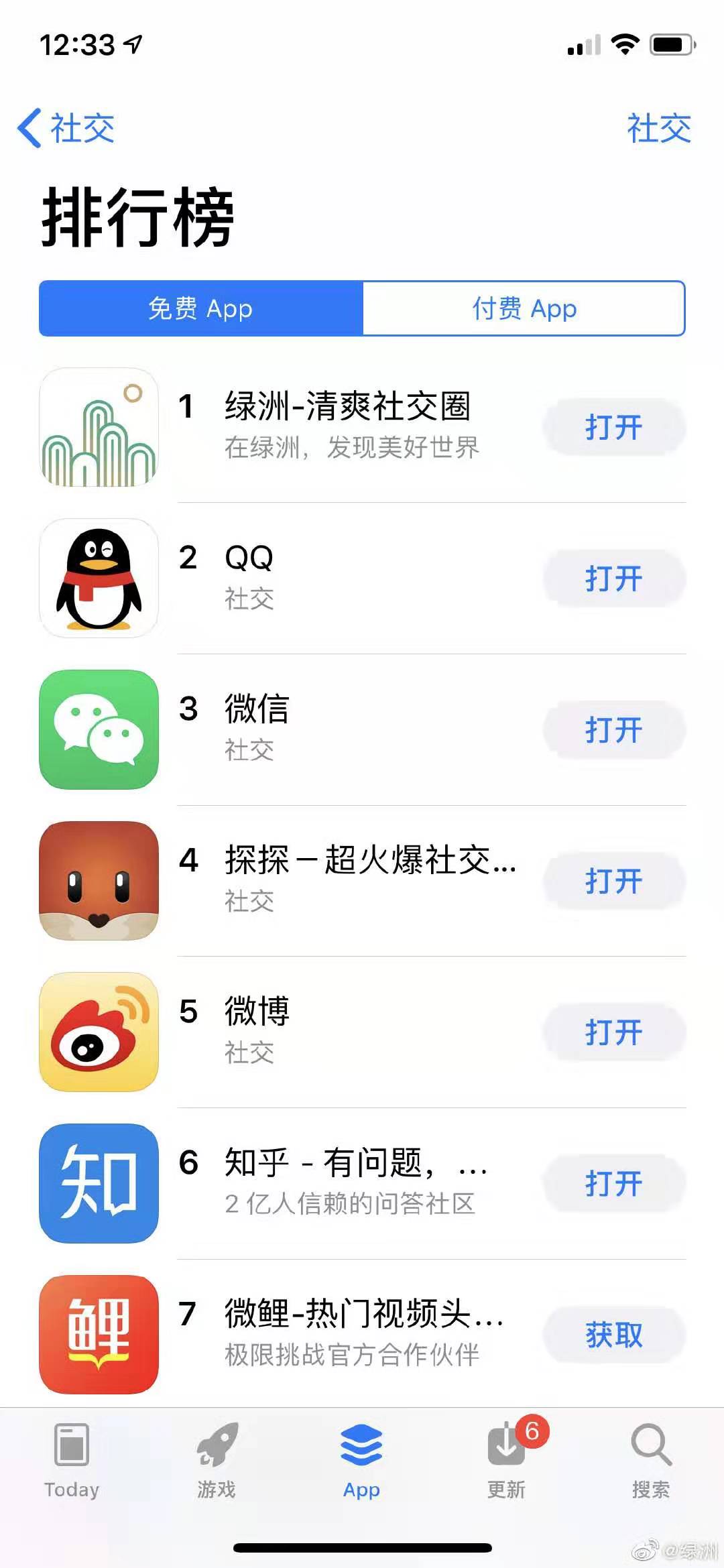 寰崥瀹樻柟鎶勮鍏紑鍥炲簲,缁挎床app鎶勮