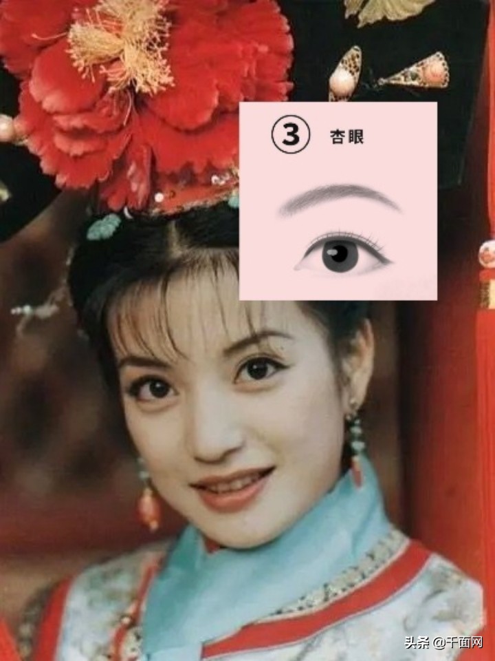 杨幂桃花眼、董思成丹凤眼、高圆圆荔枝大眼等九种眼型分析