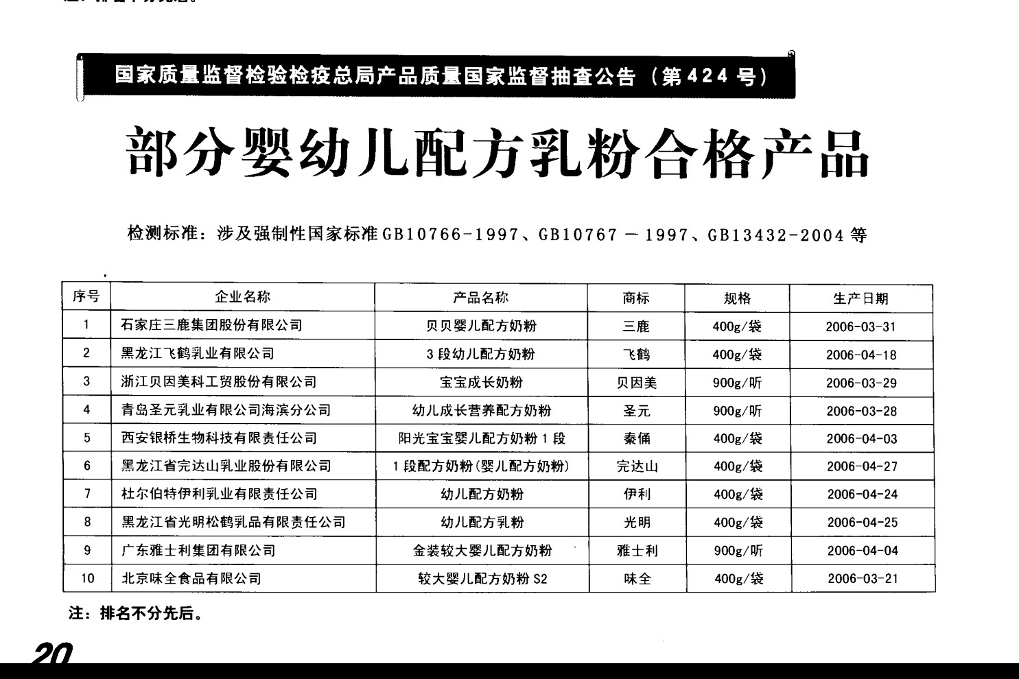 奶粉新国标跟老国标的配方区别,新国标奶粉可选成分全面的奶粉