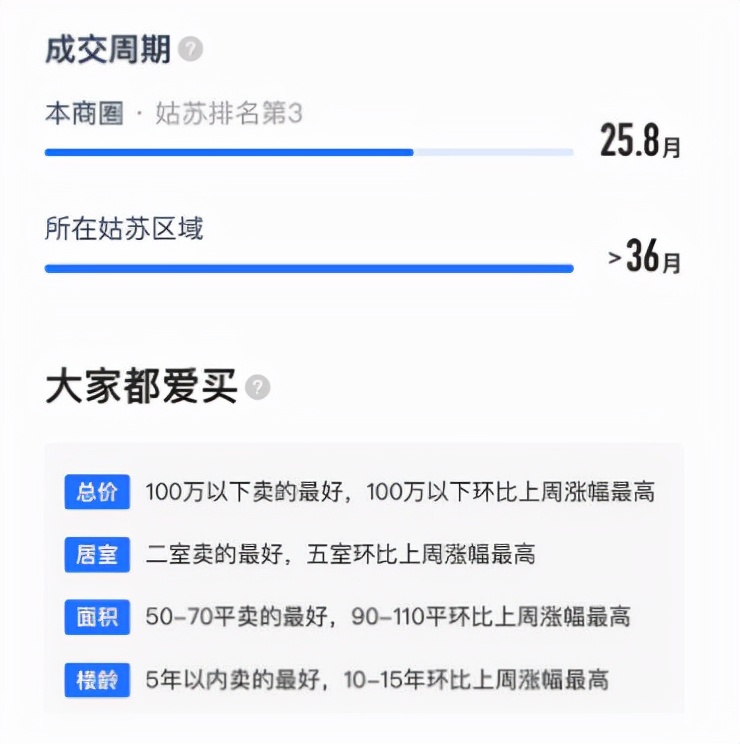 平江新城怎么样值得入手吗,平江新城的房子值得购买吗