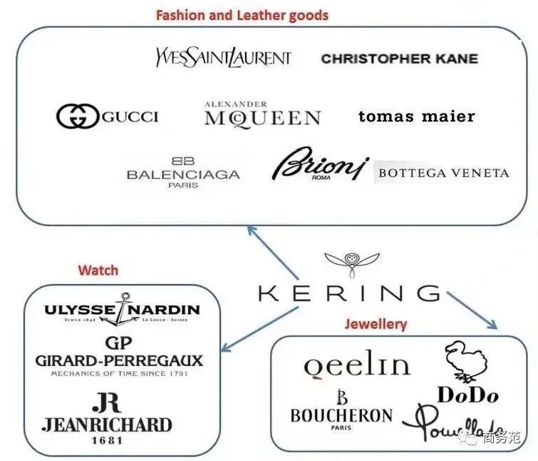 柳青回应加入开云集团,滴滴柳青开云董事长