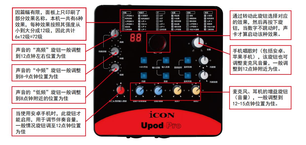 艾肯iconupodnano外置声卡教程,艾肯iconupodpro效果怎么样