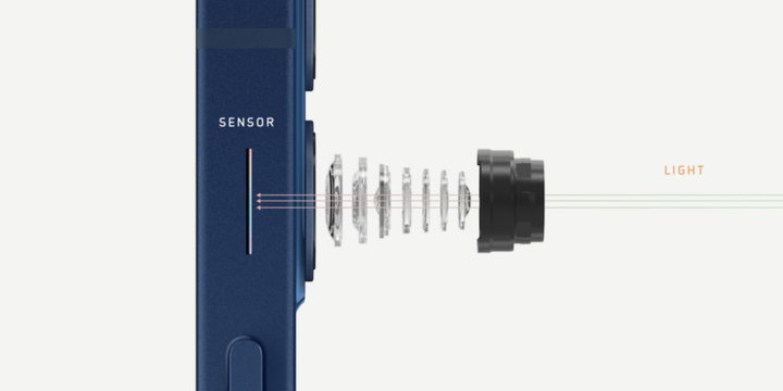 vivox60手机屏幕触摸测试,vivoX60影像配置