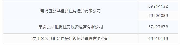 太牛了！超级实用的上海通讯录，看到的一定不要忘记保存