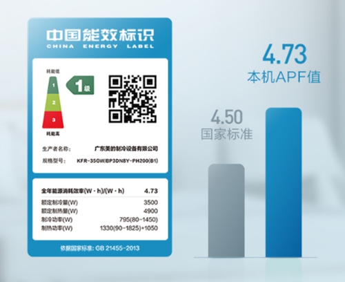 一级变频冷静星,格力空调一级能效1.5匹冷静星