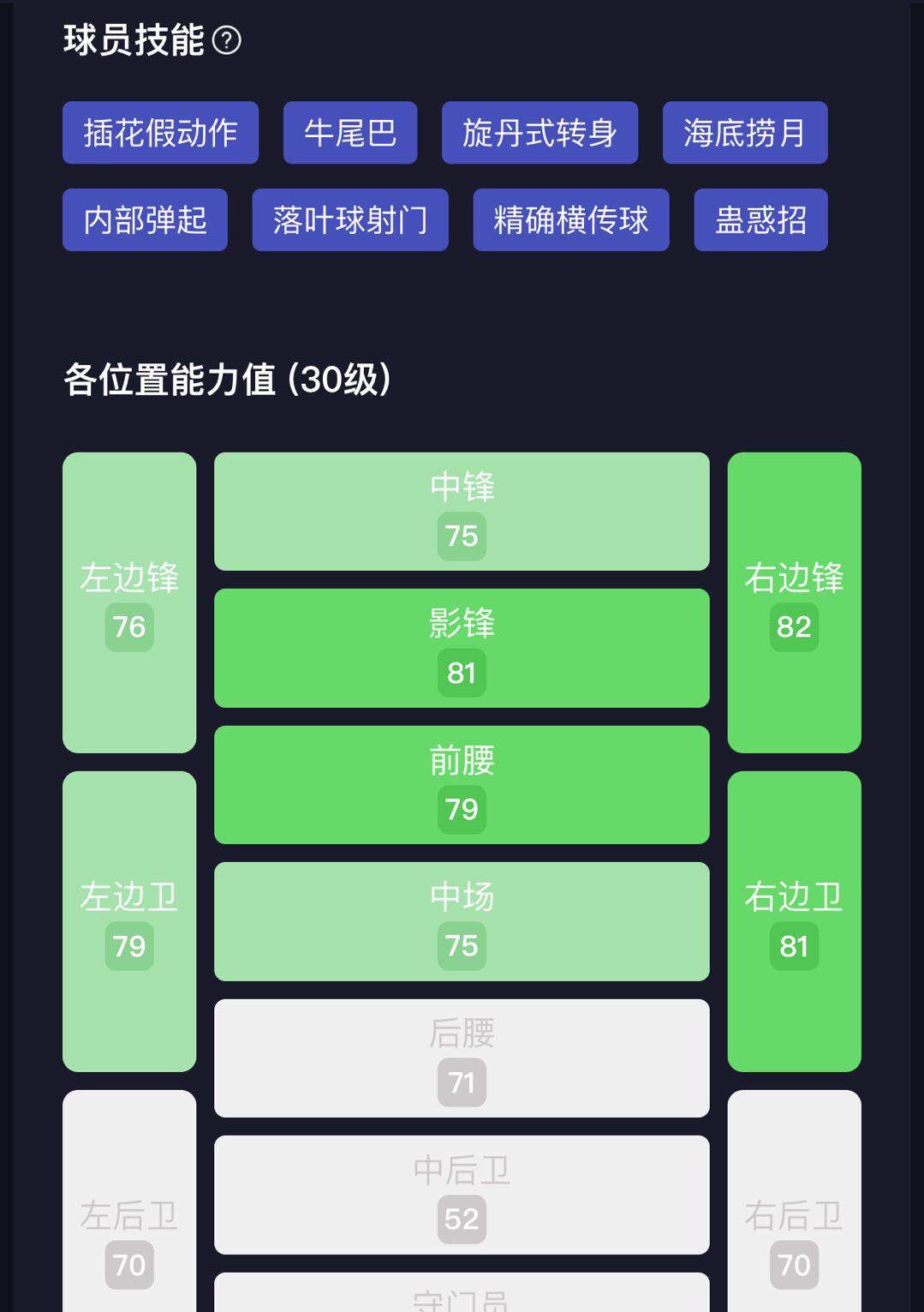 实况足球莫拉塔技能,实况足球卢卡斯马丁内斯