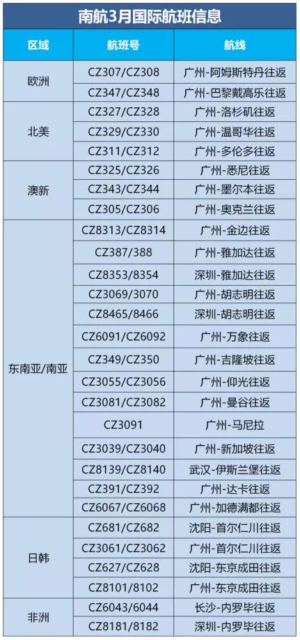 台湾转机回大陆入境最新规定,台湾开放入境转机