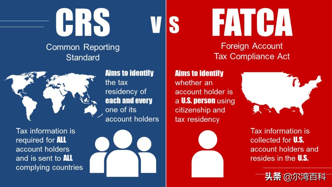 crs信息交换保险现金价值,美国保险金融最新消息