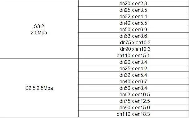 贵港水电安装要多久,贵港装水电买什么水管电线好