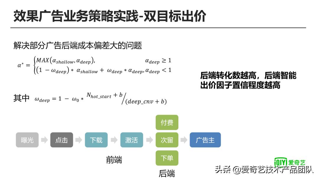 ai技术会代替影视化妆吗,i技术