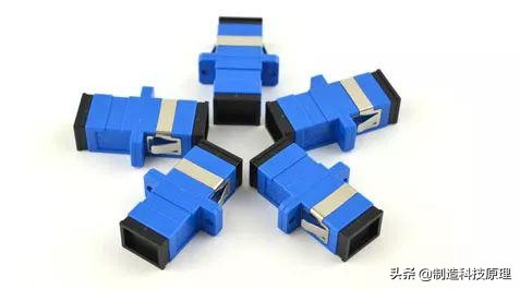 光纤终端盒法兰熔接,光纤接续盒法兰