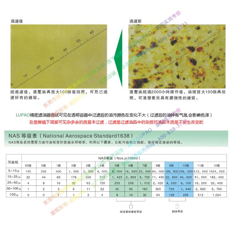滤清宝滤油机怎么摆放最合适,滤油机哪种好用又实惠