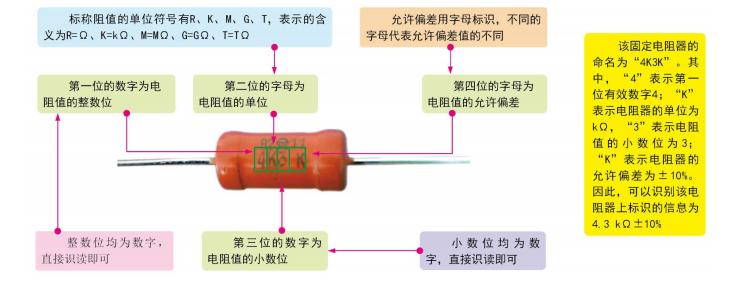 多圈可调电阻三个引脚怎么接,可调电阻引脚如何接线