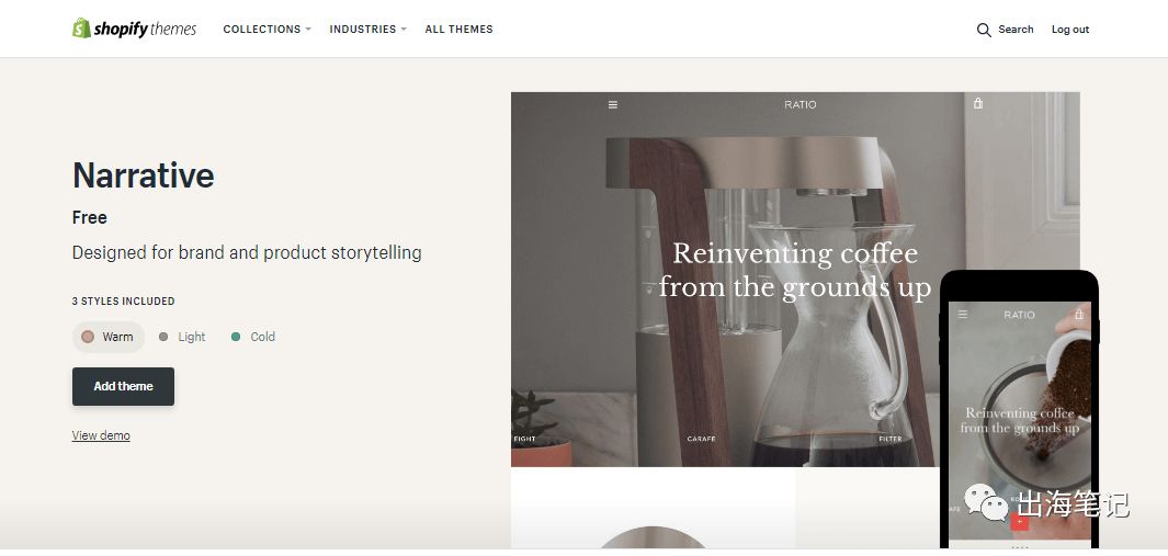 8周流水6700美元Dropshipping运营全流程曝光丨出海笔记