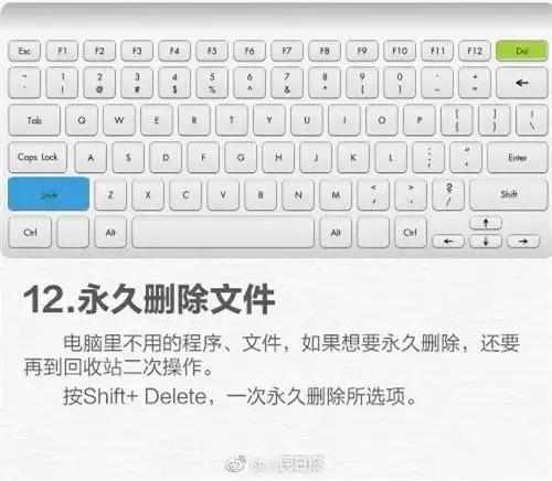 玩转电脑技巧,掌握电脑小技巧电脑速度变快