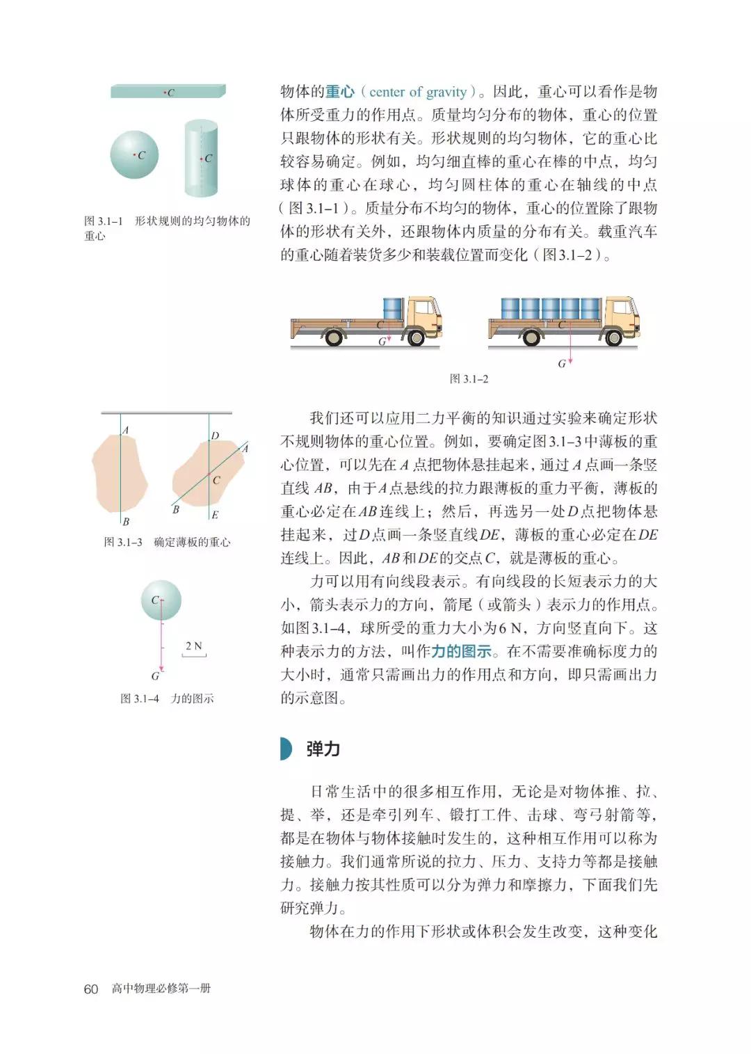 2020新教材高中物理必修一,高中物理必修三新老教材对比