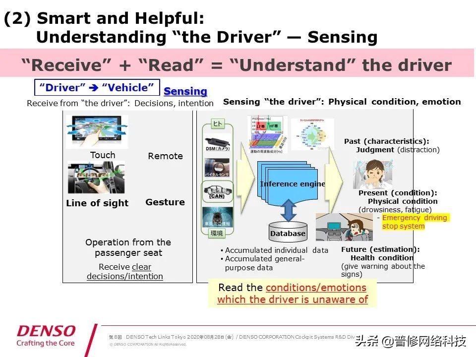 日本电装属于什么,日本电装座椅通风系统