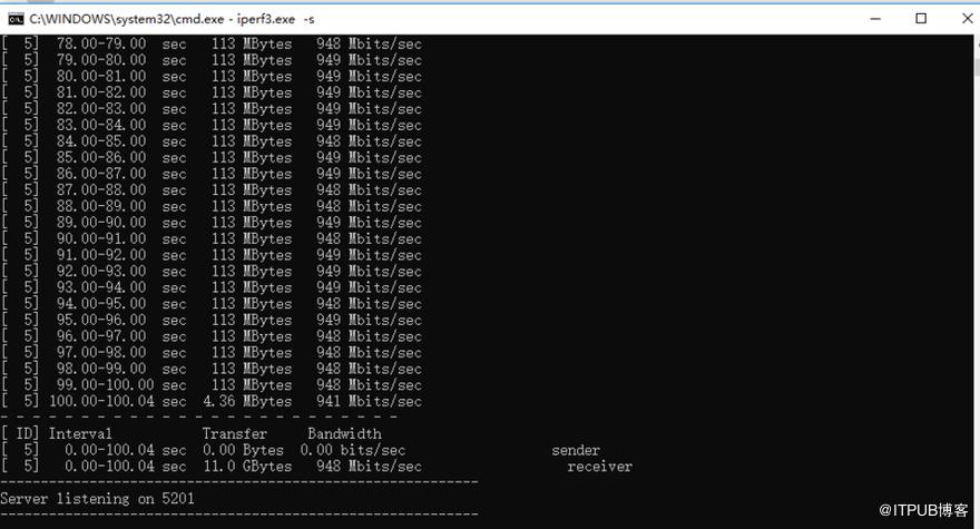 h3c园区网交换机选择,h3c千兆交换机组网