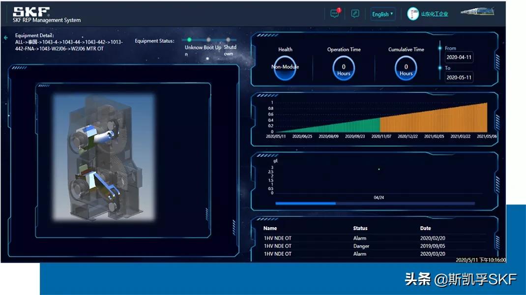 人工智能在冶金工程中的发展趋势,冶金行业的人工智能应用