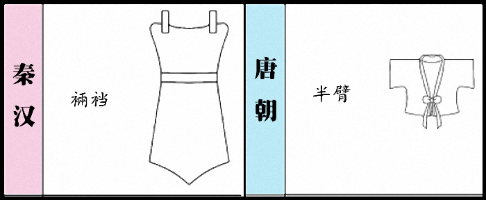 马甲这样搭配最显时髦风范,马甲怎么穿搭配才好看