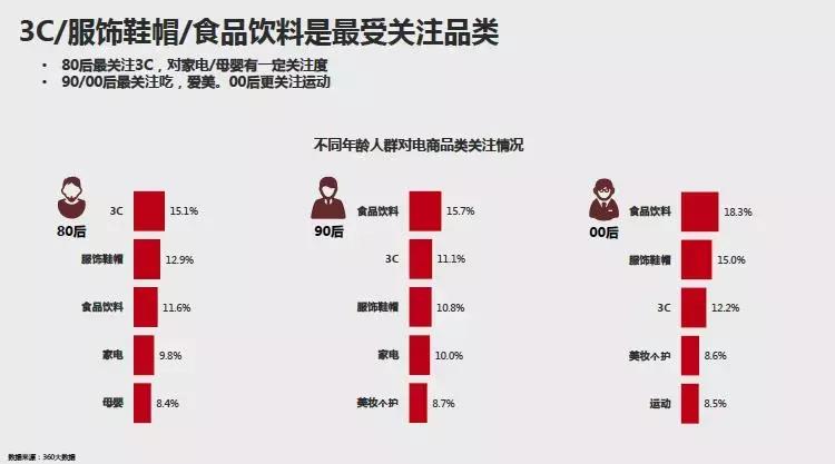 双11疯狂购物开箱,双十一疯狂开箱