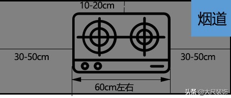 最详细的室内家具尺寸一篇全搞定,家装家具尺寸大全绝对值得收藏