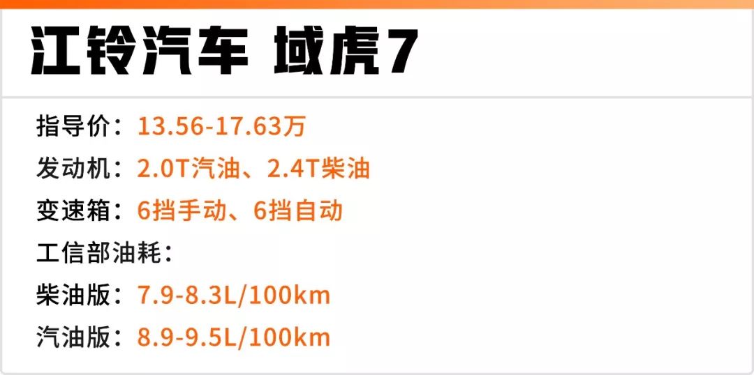 福特猛禽10万元左右,最顶配福特猛禽最新款