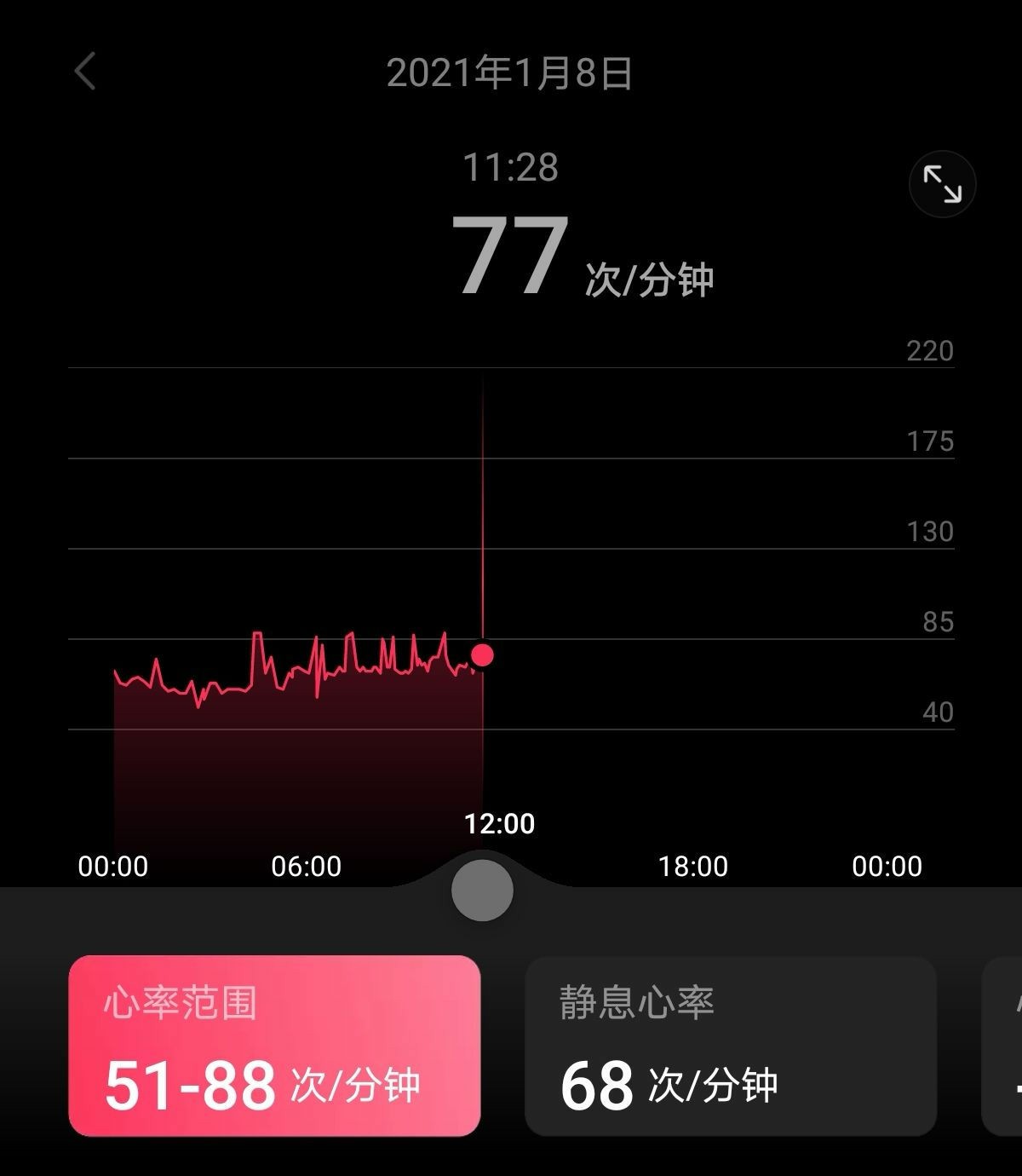 华为的生态越来越好了,华为生态到2023年会有什么