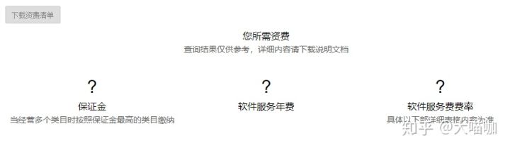 天猫海外品牌旗舰店入驻条件,天猫旗舰店入驻需要什么条件