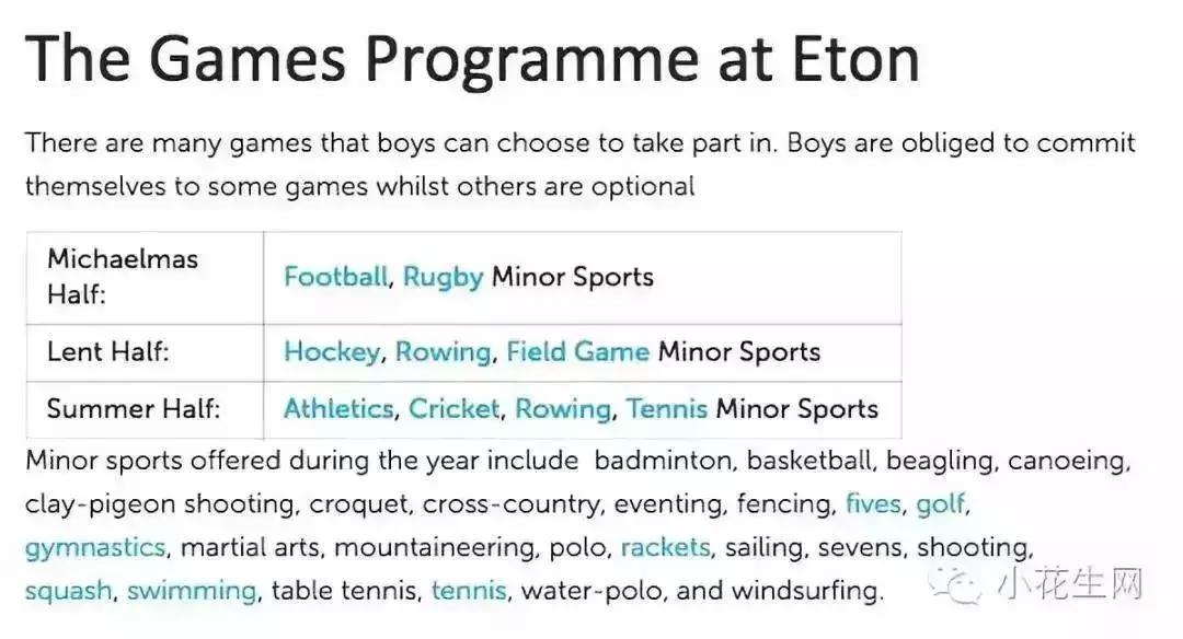 全球顶尖体育学校,体育教育十大名校