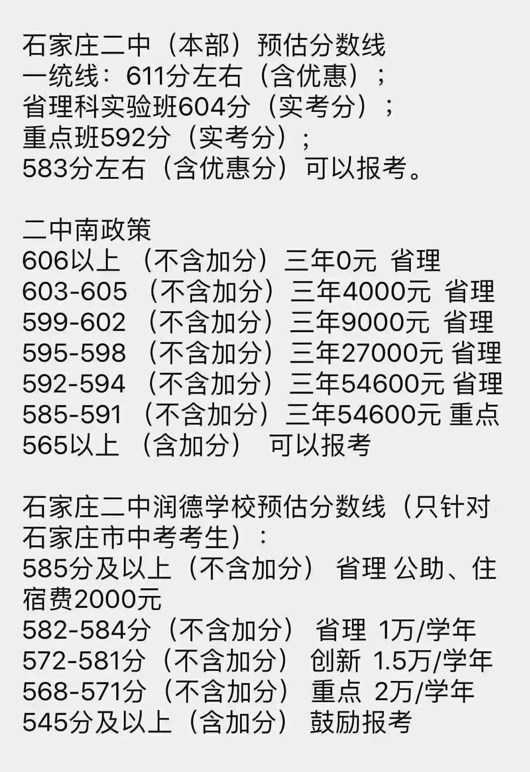 石家庄高考17中和42中成绩哪个好,石家庄一中和二中高中需要多少分