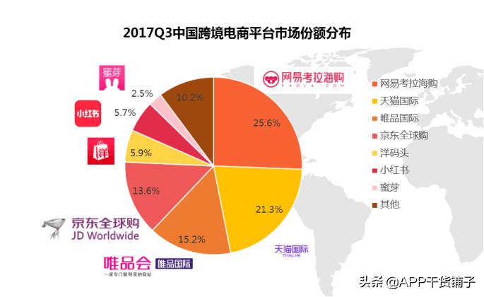 双11快到了怎么去营销,还不知道双11营销该怎么做