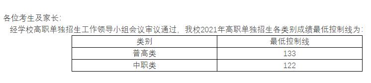 2022内江高职院校单招录取分数线,2023单招六类各院校录取分数线