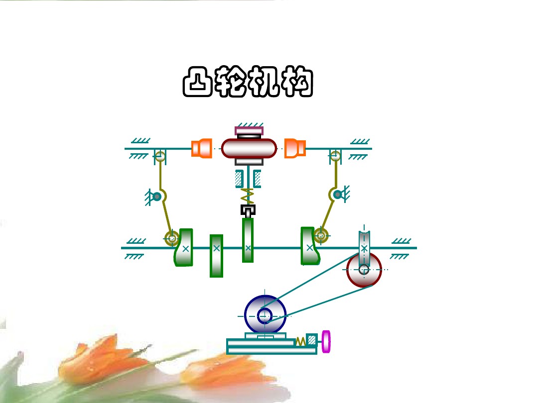 凸轮机构种类及图片,凸轮机构简介大全
