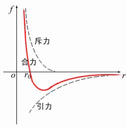 壁虎为什么可以飞檐走壁蚂蚁森林,什么壁虎可以飞檐走壁