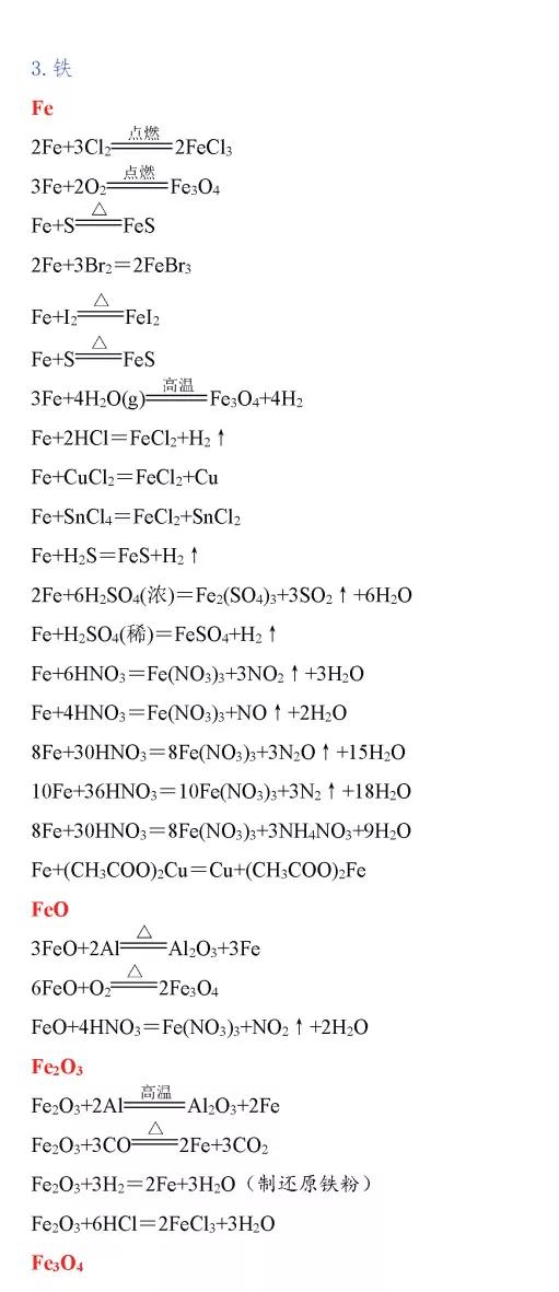 高中化学全部化学方程式总结图,高中化学摩尔化学方程式解题技巧