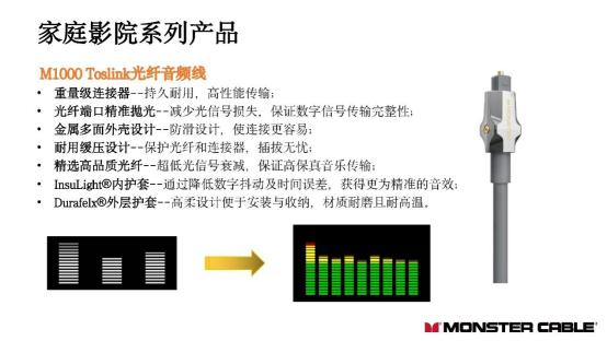 monster二代怪物线,monsters怪兽系列
