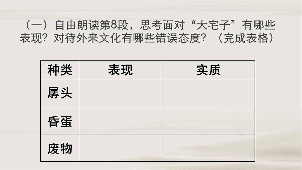 拿来主义精美课件,拿来主义ppt课件