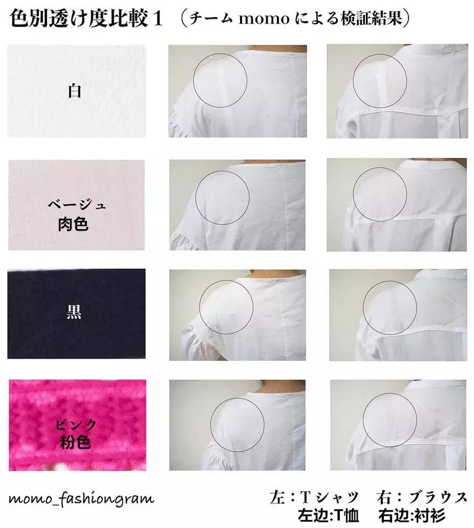 日本博主测评内衣,日本博主内衣测评