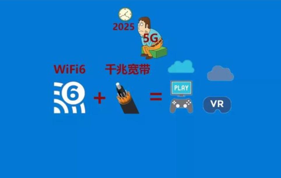 双十一wifi6路由器推荐,双11路由器推荐wifi6