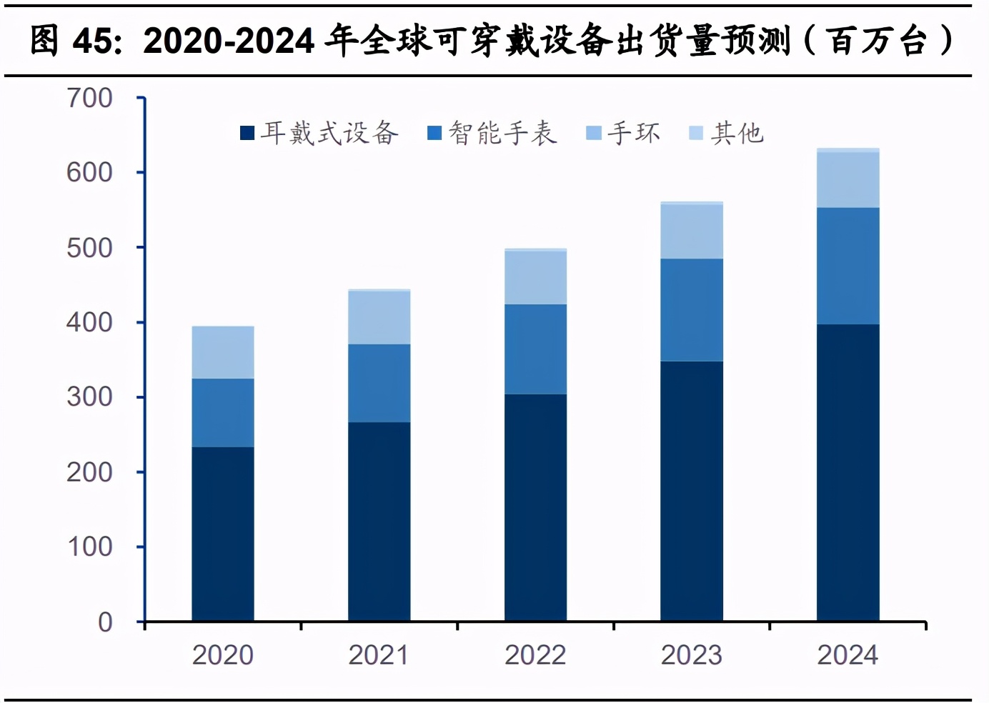 国瓷材料扩产,国瓷材料未来成长性分析