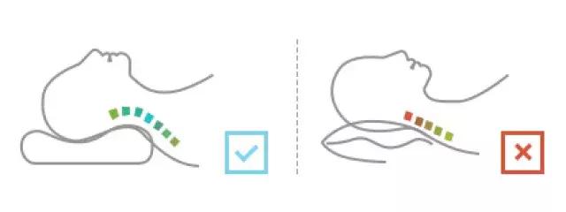 泰国莱迪雅乳胶垫,泰国买回来的乳胶垫是真的吗