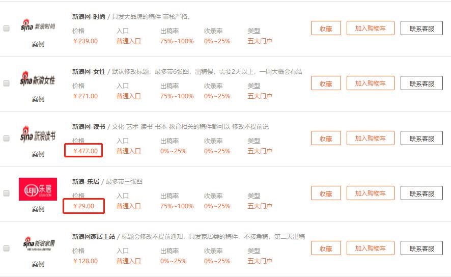 软文投放效果预估,做软文投放费用怎么收