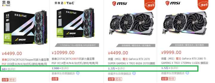 显卡品牌质量排名前十名,各显卡品牌的顶级和丐版