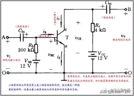 三极管场效应管实际电路分析,三极管场效开关原理