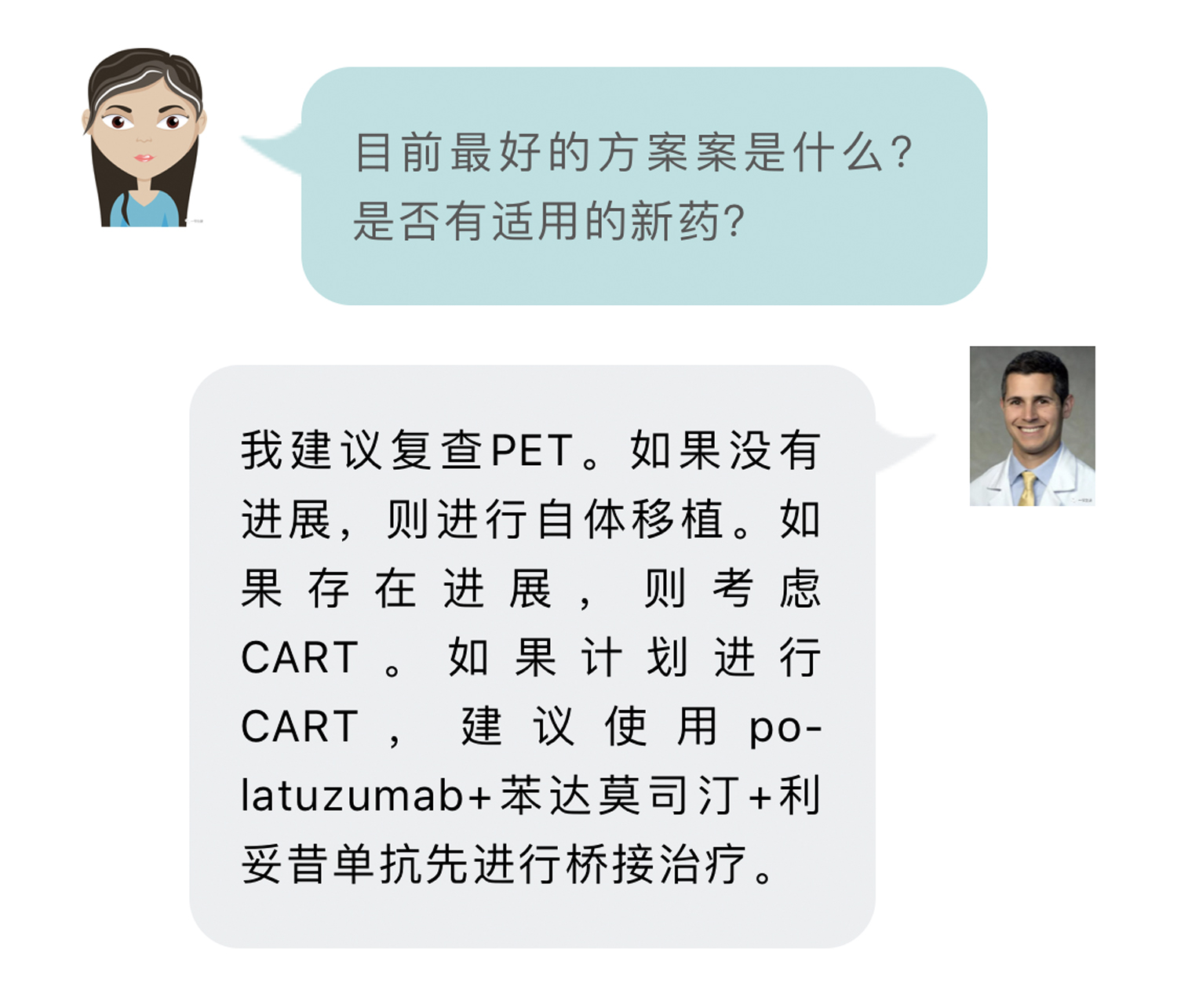 恶性淋巴瘤化疗后出现腰疼,淋巴瘤化疗后头巨痛