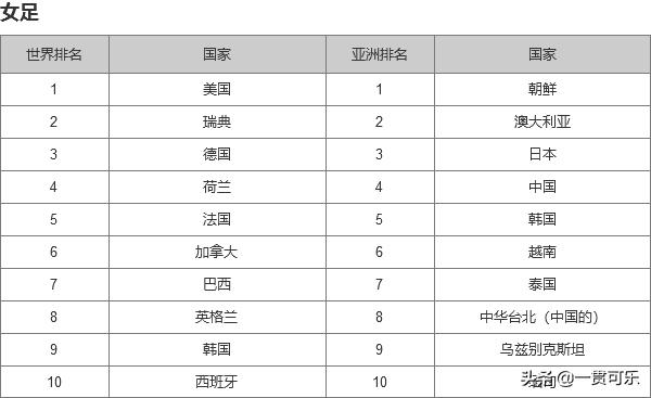 足球场上的痛,足球场上最痛的瞬间
